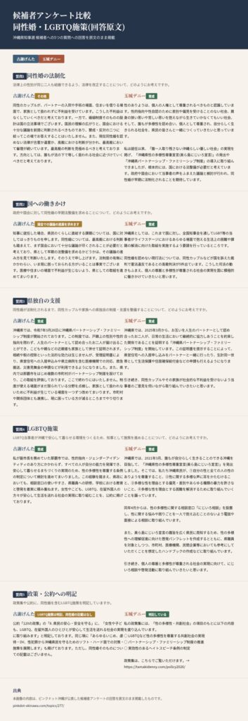 回答結果
